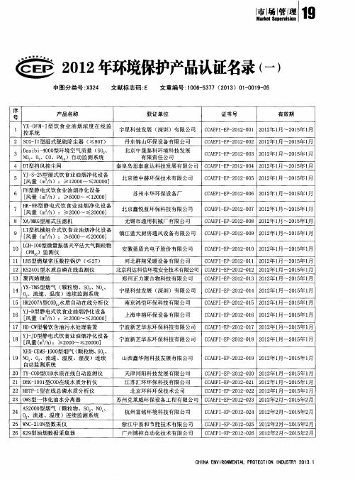 2012年环境保护产品认证名录(一)