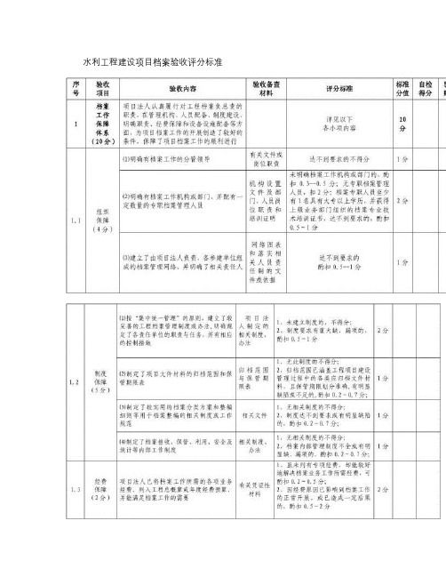 水利工程建设项目档案验收评分标准(精)