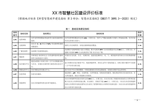 XX市智慧社区建设评价标准