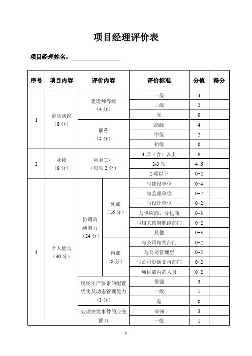 项目经理评价表