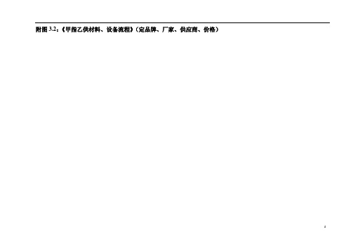 地产集团甲指乙供材料设备流程范例