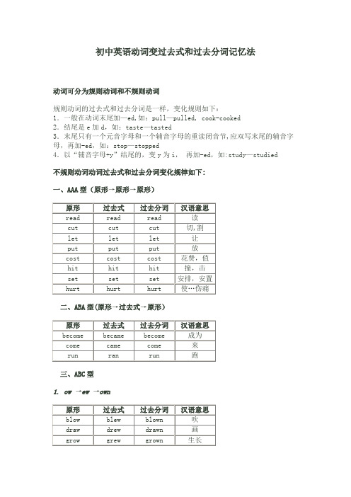 初中英语动词变过去式和过去分词记忆法