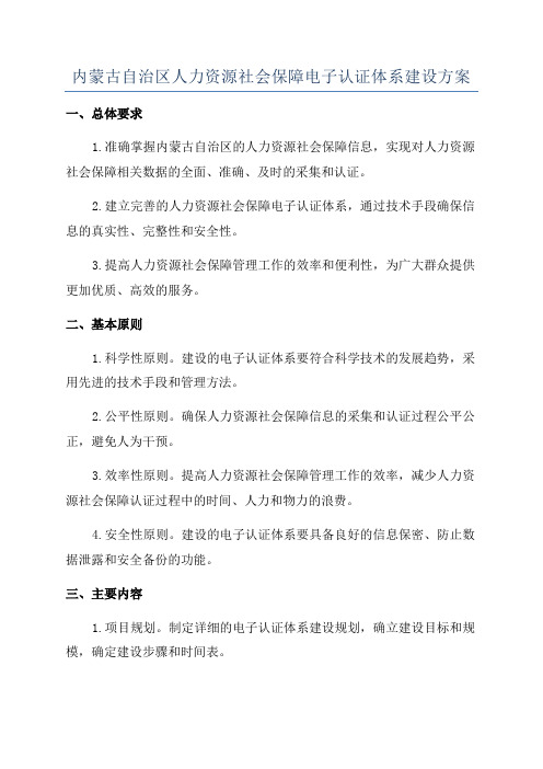 内蒙古自治区人力资源社会保障电子认证体系建设方案