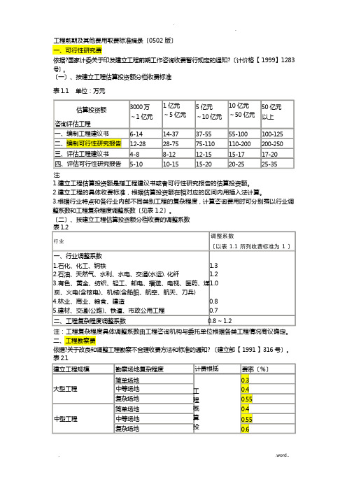 工程前期及其他费用取费标准