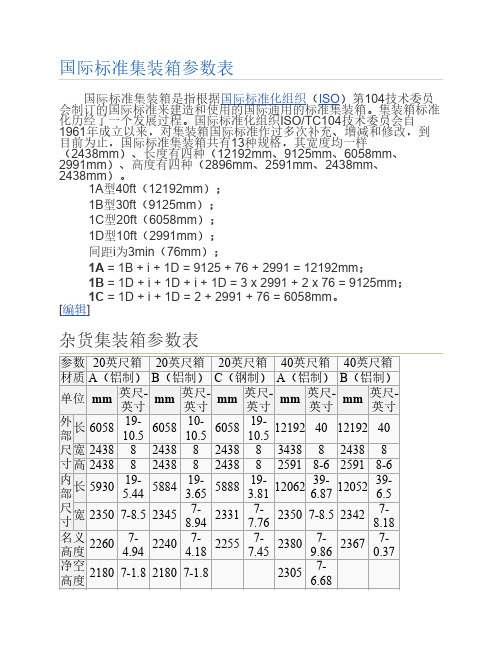 国际标准集装箱参数表