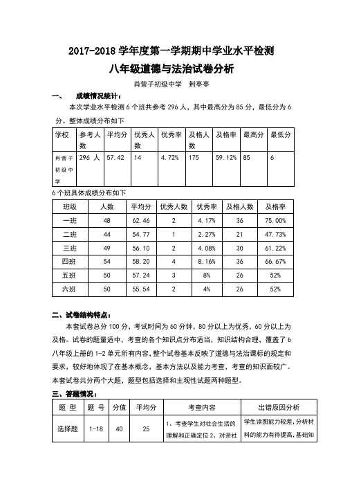 八年级道德与法治期中试卷分析word