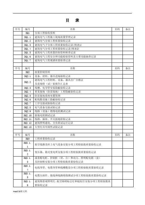 全套电气工程验收表格