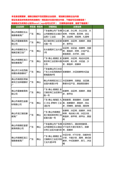 新版广东省佛山按摩椅工商企业公司商家名录名单联系方式大全115家