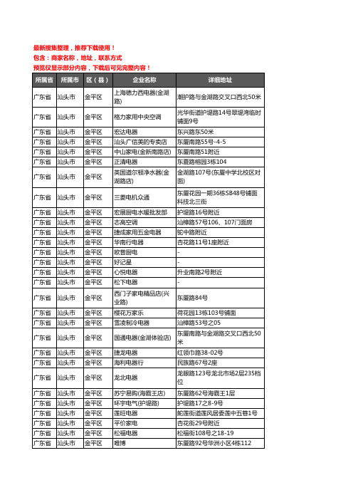 新版广东省汕头市金平区家用电器企业公司商家户名录单联系方式地址大全543家