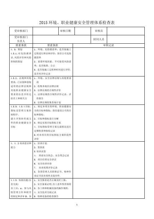 2015职业健康安全管理体系检查表