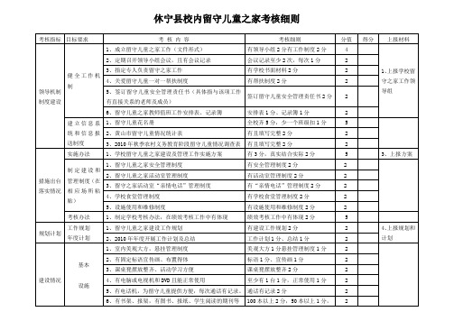 休宁县校内留守儿童之家考核细则