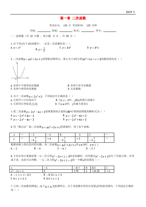 2020学年度九年级数学上册 第1章 二次函数测试题 (新版)浙教版