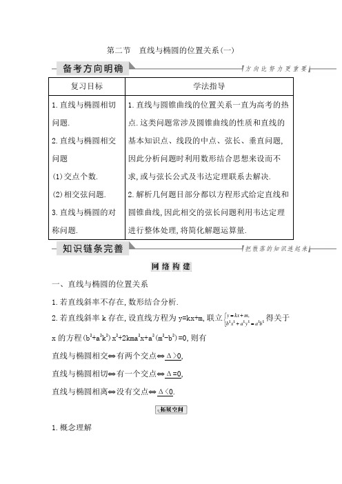 第二节 直线与椭圆的位置关系(一)  复习讲义