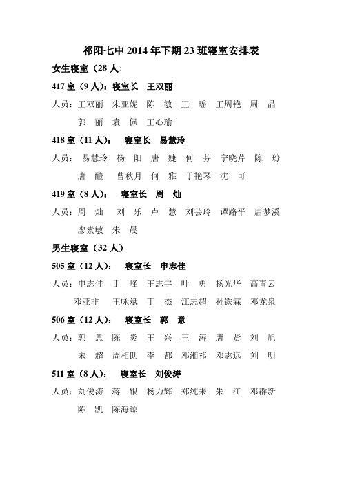 祁阳七中2014年下期23班寝室安排表