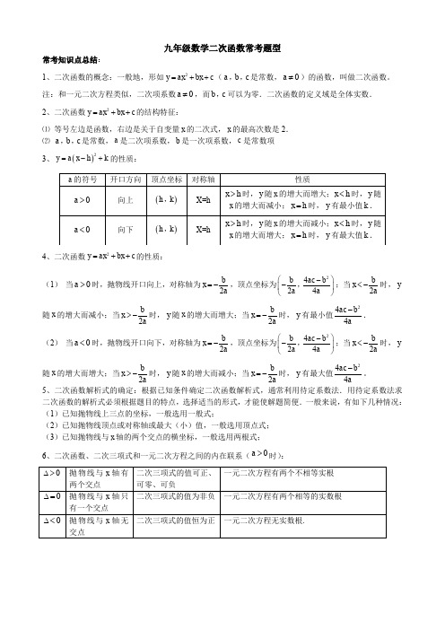 (完整word版)九年级二次函数常考题型复习