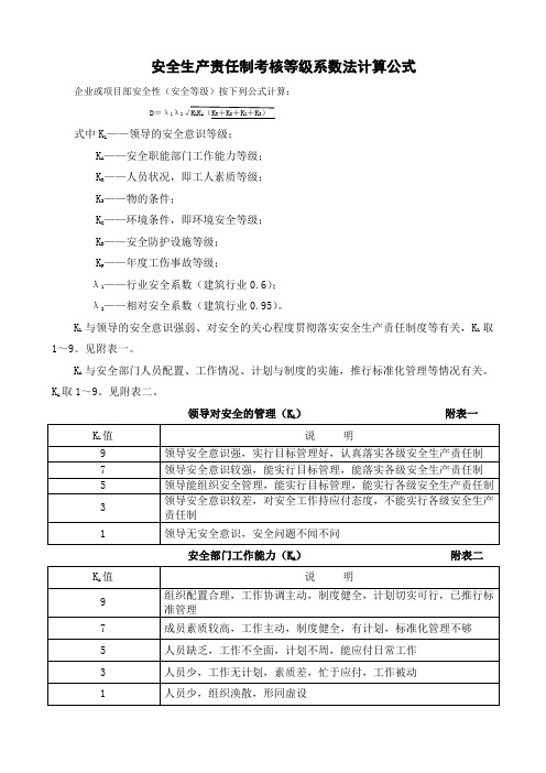 安全生产责任制考核等级系数法计算公式