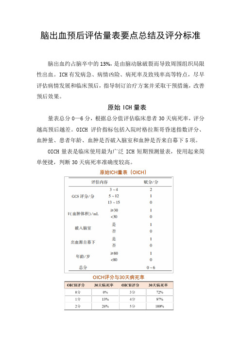 脑出血预后评估量表要点总结及评分标准