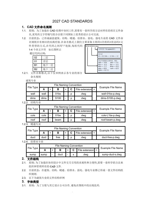 CAD图层命名标准