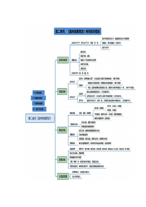 部编版语文三年级下册5守株待兔知识点解读能力提升拓展训练(含答案)