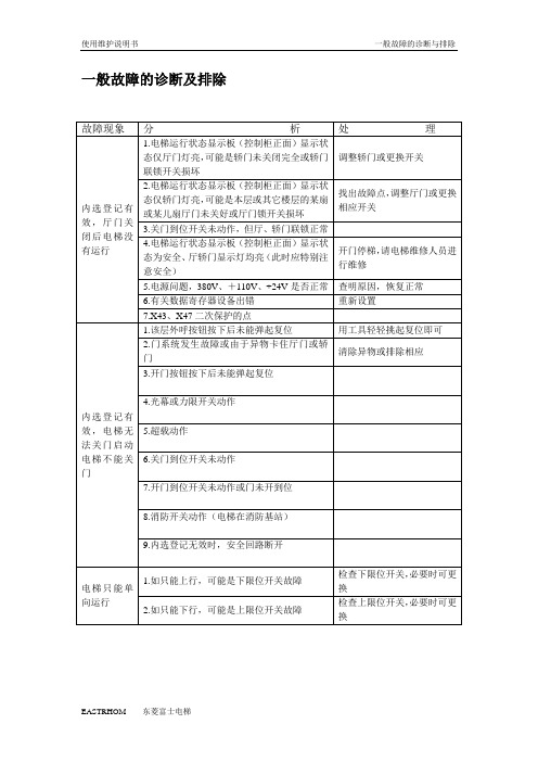 东菱电梯使用维护说明书07-07-23