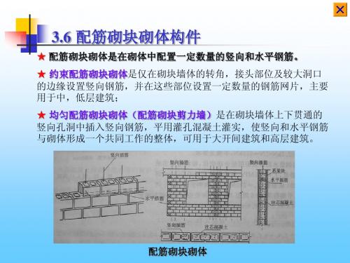 砌体结构 第三章  3.6