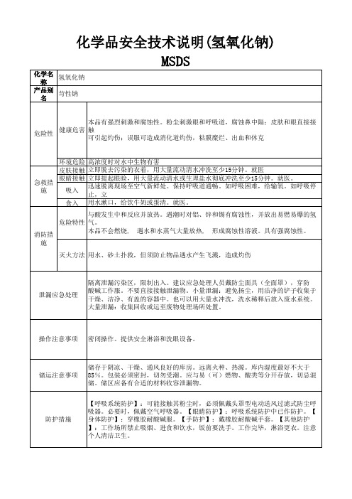 化学品安全技术说明(氢氧化钠)