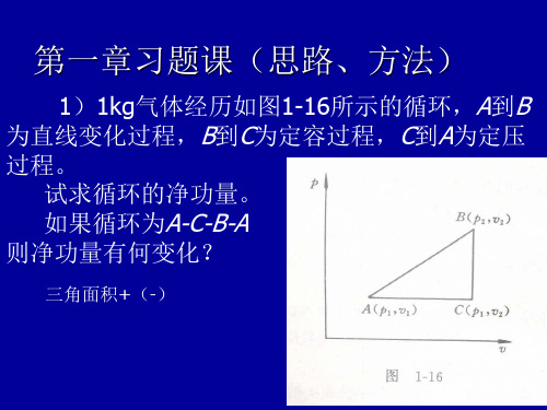 工程热力学2理想气体的性质