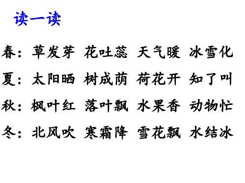 部编版一年级下册《姓氏歌》