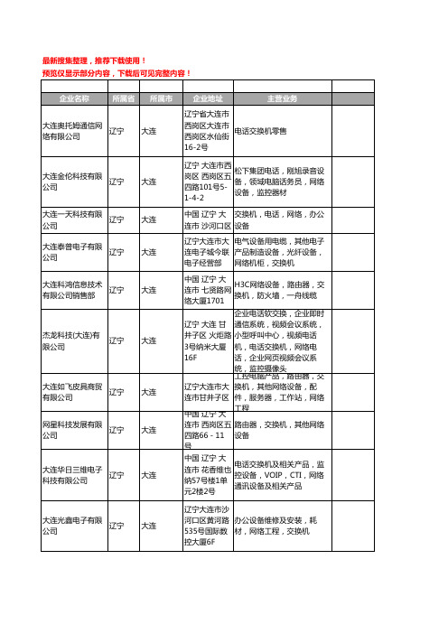 新版辽宁省大连网络交换机工商企业公司商家名录名单联系方式大全35家