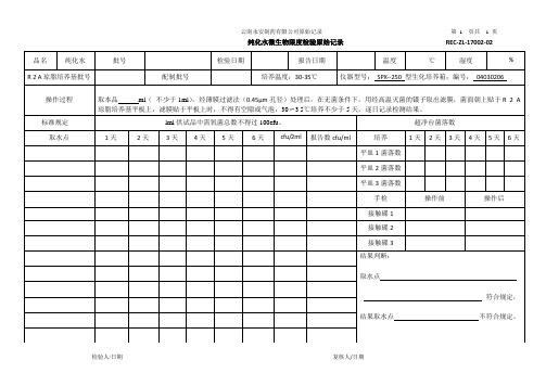 纯化水检验原始记录