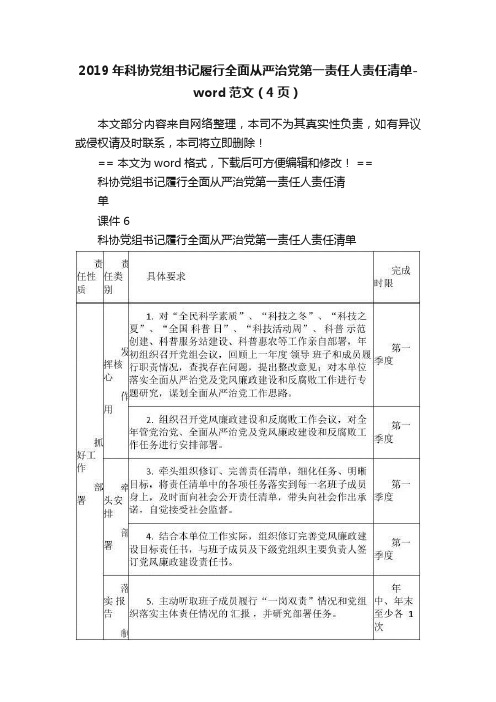 2019年科协党组书记履行全面从严治党第一责任人责任清单-word范文（4页）