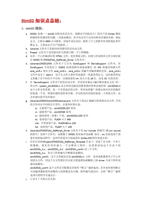 Stm32知识点总结