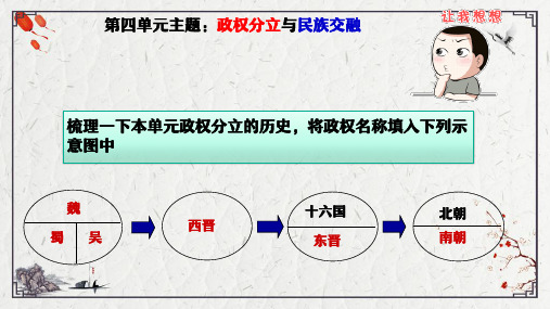 人教部编版七上历史第19课北魏政治和北方民族大交融 课件共20张PPT)