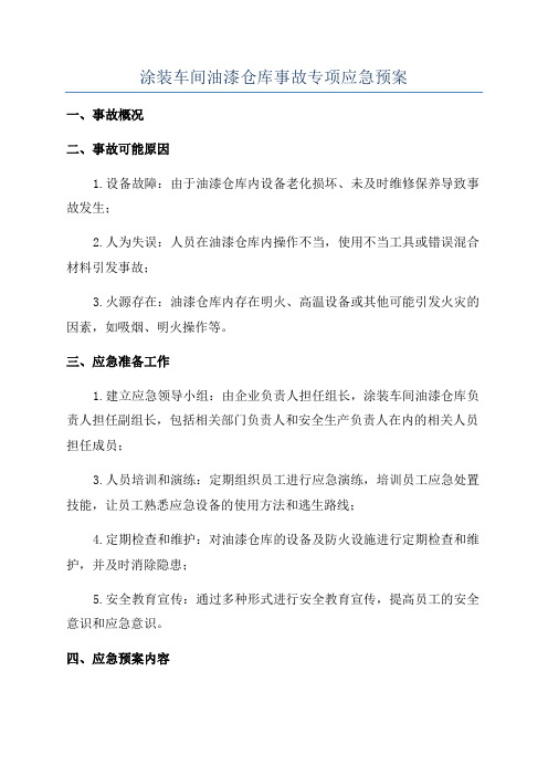 涂装车间油漆仓库事故专项应急预案