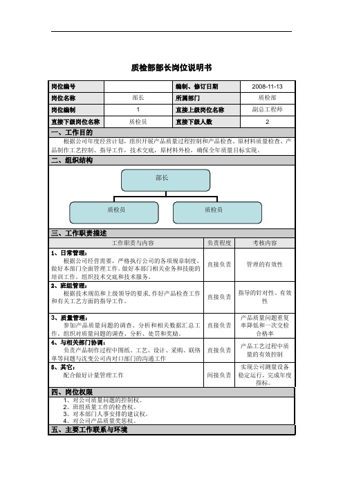 质检部部长岗位说明书