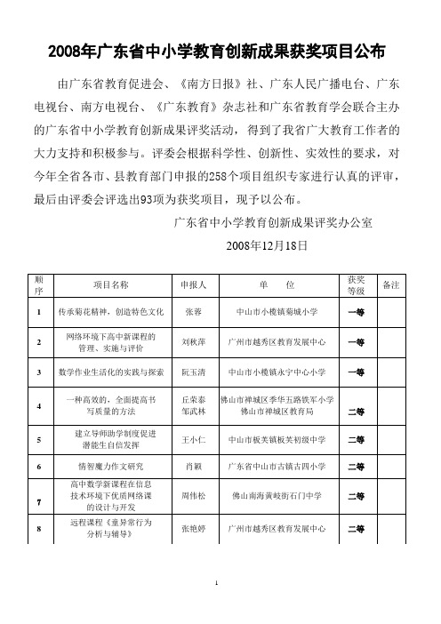 2008年广东省中小学教育创新成果获奖项目公布