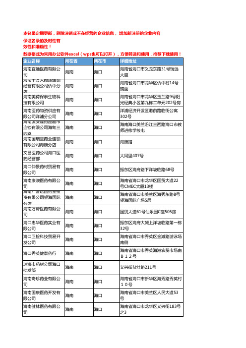 2020新版海南海口中成药企业公司名录名单黄页联系方式大全148家