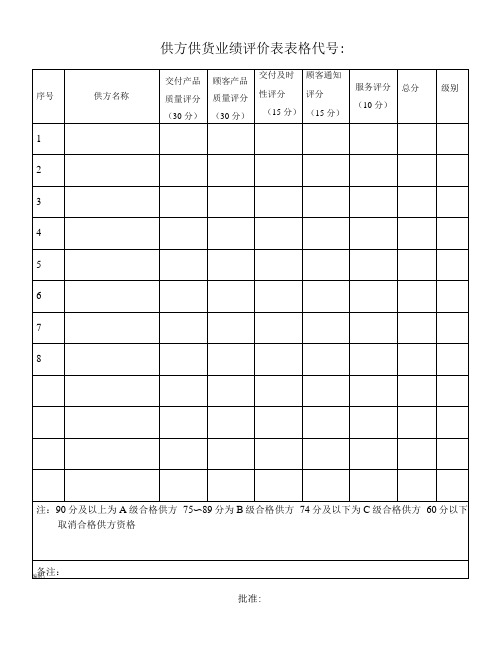 供方供货业绩评价表文档