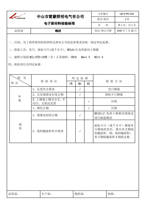 PG-035线材检验标准