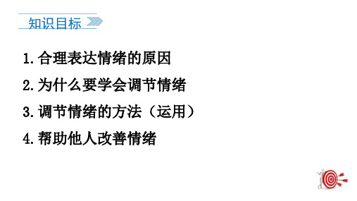 人教版道德和法治七年级下册 4.2 情绪的管理 课件(共37张PPT)