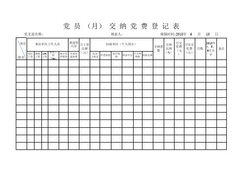 党 员(月)交 纳 党 费 登 记 表