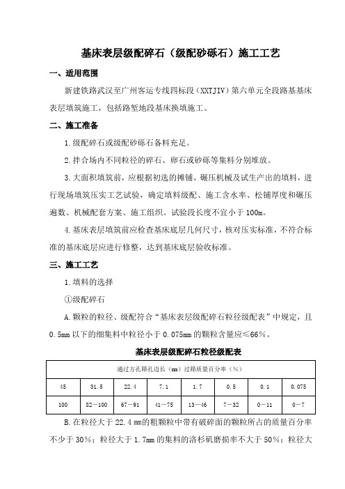 基床表层级配碎石(级配砂砾石)施工工艺