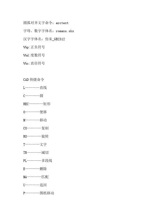 CAD命令大全