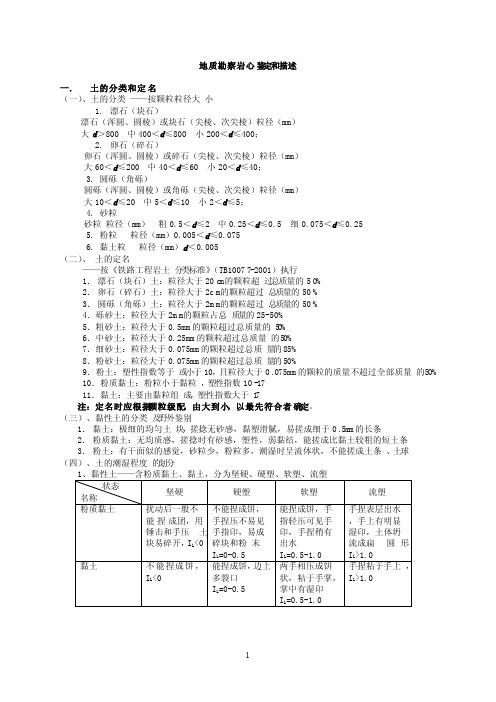 地质勘察岩心鉴定和描述及地质年代符号