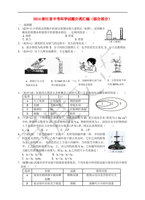 浙江省2014中考科学试题分类汇编_综合部分