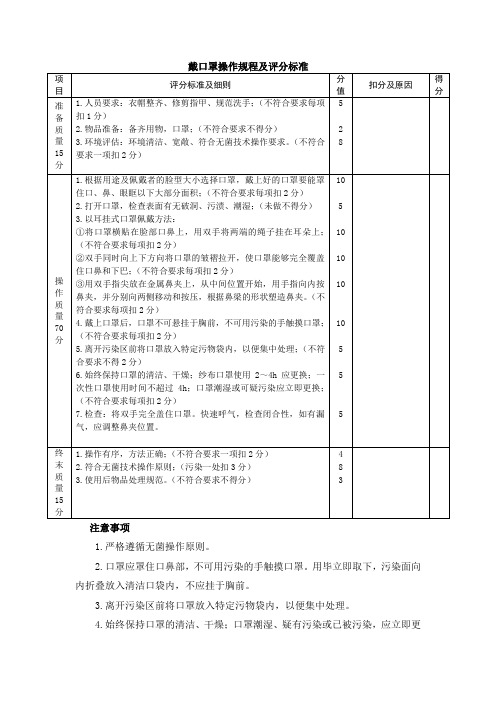 戴口罩操作规程及评分标准