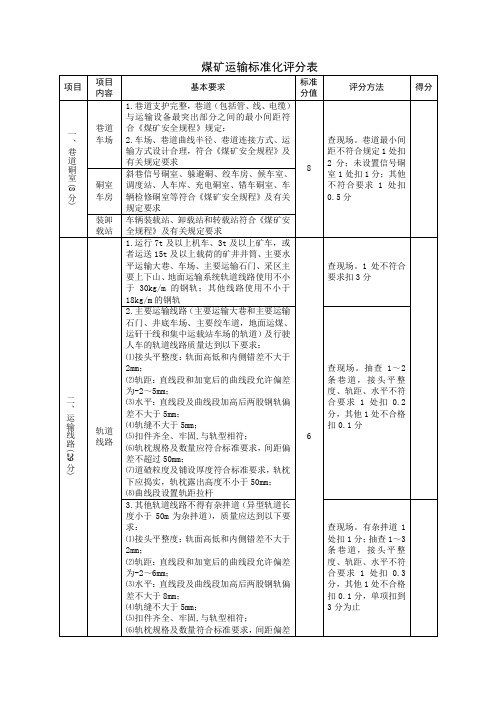 煤矿运输标准化评分表