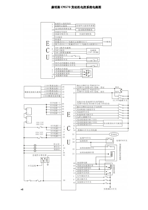 康明斯CM 发动机电控系统电路图