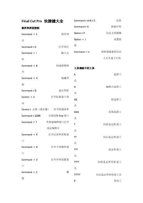 Final Cut Pro 快捷键大全