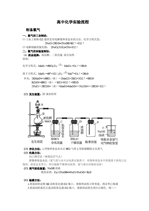 高中化学众多实验流程